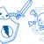 OWASP Zed Attack Proxy